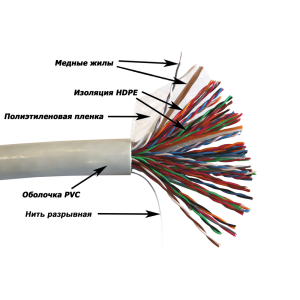 NewMax UTP cable, copper, 50 pairs, 25AWG, category 5e, PVC, grey, 305 meters